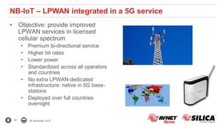 50 26 November 2015
• Objective: provide improved
LPWAN services in licensed
cellular spectrum
• Premium bi-directional service
• Higher bit rates
• Lower power
• Standardized across all operators
and countries
• No extra LPWAN-dedicated
infrastructure: native in 5G base-
stations
• Deployed over full countries
overnight
NB-IoT – LPWAN integrated in a 5G service
 