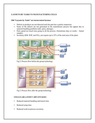 Cellular manufacturing | PDF