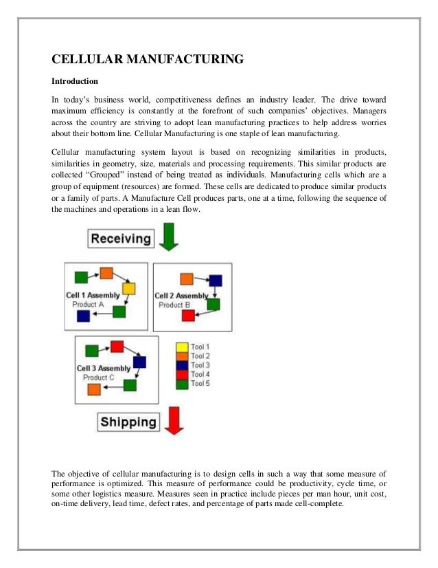 Cellular manufacturing