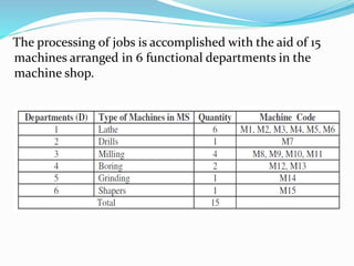 Cellular manufacturing