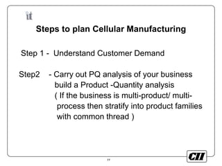 11
Steps to plan Cellular Manufacturing
Step 1 - Understand Customer Demand
Step2 - Carry out PQ analysis of your business
build a Product -Quantity analysis
( If the business is multi-product/ multi-
process then stratify into product families
with common thread )
 