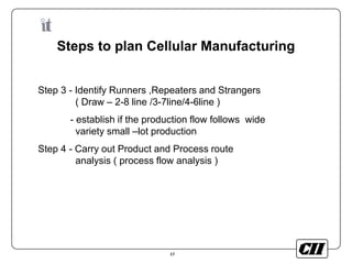 13
Steps to plan Cellular Manufacturing
Step 3 - Identify Runners ,Repeaters and Strangers
( Draw – 2-8 line /3-7line/4-6line )
- establish if the production flow follows wide
variety small –lot production
Step 4 - Carry out Product and Process route
analysis ( process flow analysis )
 
