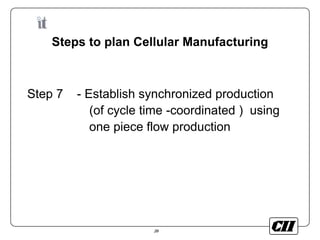 20
Steps to plan Cellular Manufacturing
Step 7 - Establish synchronized production
(of cycle time -coordinated ) using
one piece flow production
 