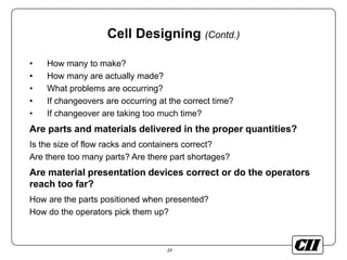 23
Cell Designing (Contd.)
• How many to make?
• How many are actually made?
• What problems are occurring?
• If changeovers are occurring at the correct time?
• If changeover are taking too much time?
Are parts and materials delivered in the proper quantities?
Is the size of flow racks and containers correct?
Are there too many parts? Are there part shortages?
Are material presentation devices correct or do the operators
reach too far?
How are the parts positioned when presented?
How do the operators pick them up?
 