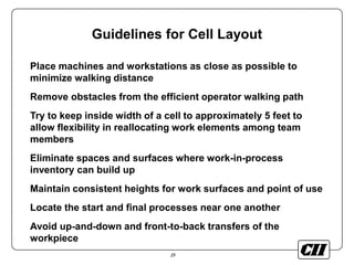 25
Guidelines for Cell Layout
Place machines and workstations as close as possible to
minimize walking distance
Remove obstacles from the efficient operator walking path
Try to keep inside width of a cell to approximately 5 feet to
allow flexibility in reallocating work elements among team
members
Eliminate spaces and surfaces where work-in-process
inventory can build up
Maintain consistent heights for work surfaces and point of use
Locate the start and final processes near one another
Avoid up-and-down and front-to-back transfers of the
workpiece
 