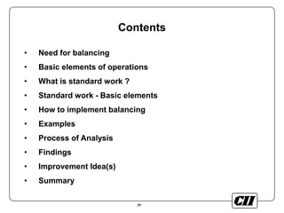 39
• Need for balancing
• Basic elements of operations
• What is standard work ?
• Standard work - Basic elements
• How to implement balancing
• Examples
• Process of Analysis
• Findings
• Improvement Idea(s)
• Summary
Contents
 
