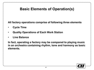 41
Basic Elements of Operation(s)
All factory operations comprise of following three elements
• Cycle Time
• Quality Operations of Each Work Station
• Line Balance
In fact, operating a factory may be compared to playing music
in an orchestra containing rhythm, tone and harmony as basic
elements.
 