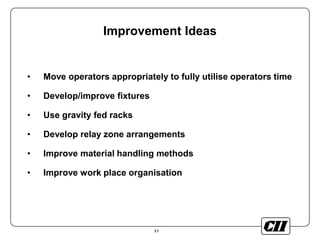 51
Improvement Ideas
• Move operators appropriately to fully utilise operators time
• Develop/improve fixtures
• Use gravity fed racks
• Develop relay zone arrangements
• Improve material handling methods
• Improve work place organisation
 