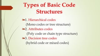 Types of Basic Code
Structures
❧1. Hierarchical codes
(Mono codes or tree structure)
❧2. Attributes codes
(Poly code or chain type structure)
❧3. Decision tree codes
(hybrid code or mixed codes)
 