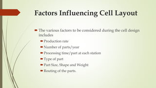 Factors Influencing Cell Layout
 The various factors to be considered during the cell design
includes
Production rate
Number of parts/year
Processing time/part at each station
Type of part
Part Size, Shape and Weight
Routing of the parts.
 
