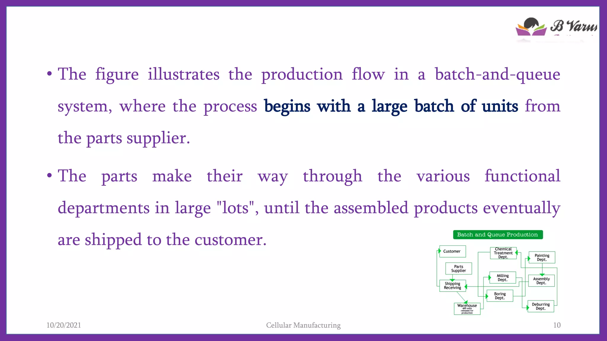 Cellular Manufacturing | PPT
