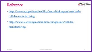 Cellular Manufacturing | PPT