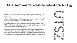 Minimize Transit Time With Industry 4.0 Technology
• The most common work cell layouts for optimized design are:
U, T, S, Z.
• All four of these work cell design layouts allow a streamlined
workflow process from one cell to the next.
• S and Z layouts are often used if and when obstructions like
CNC machines or pillars are in the way; they allow you to work
around these types of obstructions.
• In most environments, one of these four layouts would align
with both the process and the space available on the shop
floor. The layouts minimize transit time between cells because
the stations are positioned close together, and in a linear order.
 