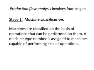 Production flow analysis involves four stages:

Stage 1: Machine classification.

Machines are classified on the basis of
operations that can be performed on them. A
machine type number is assigned to machines
capable of performing similar operations.




                                                 5
 