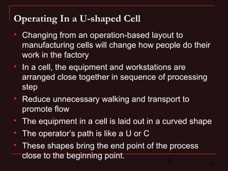 19 19 
Operating In a U-shaped Cell 
 Changing from an operation-based layout to 
manufacturing cells will change how people do their 
work in the factory 
 In a cell, the equipment and workstations are 
arranged close together in sequence of processing 
step 
 Reduce unnecessary walking and transport to 
promote flow 
 The equipment in a cell is laid out in a curved shape 
 The operator’s path is like a U or C 
 These shapes bring the end point of the process 
close to the beginning point. 
 