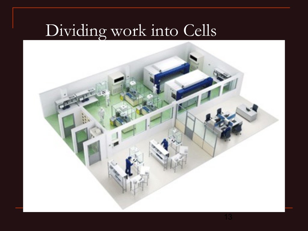 Cellular Manufacturing