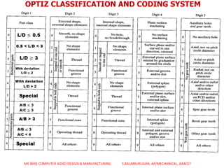 CELLULAR MANUFACTURING & FLEXIBLE MANUFACTURING SYSTEM - UNIT 5 - CAD ...