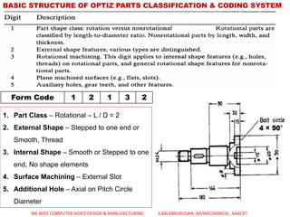 CELLULAR MANUFACTURING & FLEXIBLE MANUFACTURING SYSTEM - UNIT 5 - CAD ...