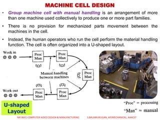 CELLULAR MANUFACTURING & FLEXIBLE MANUFACTURING SYSTEM - UNIT 5 - CAD ...