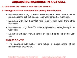 Machine Ratio Format CELLULAR MANUFACTURING & FLEXIBLE MANUFACTURING SYSTEM - UNIT 5 - CAD ...
