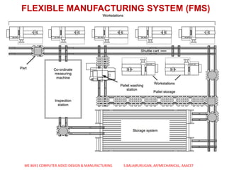 CELLULAR MANUFACTURING & FLEXIBLE MANUFACTURING SYSTEM - UNIT 5 - CAD ...
