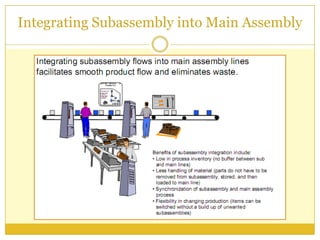 Cellular Manufacturing (Flexible Operations)