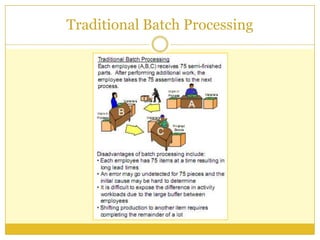 Cellular Manufacturing (Flexible Operations)