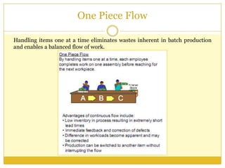 Cellular Manufacturing (Flexible Operations)