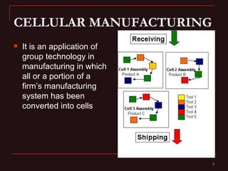 CELLULAR MANUFACTURING
   It is an application of
    group technology in
    manufacturing in which
    all or a portion of a
    firm’s manufacturing
    system has been
    converted into cells




                              2
 