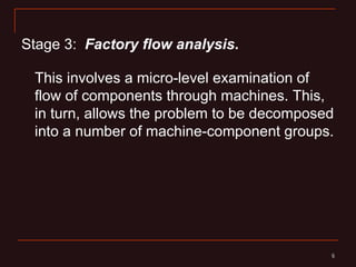 Stage 3: Factory flow analysis.

 This involves a micro-level examination of
 flow of components through machines. This,
 in turn, allows the problem to be decomposed
 into a number of machine-component groups.




                                            6
                                            6
 