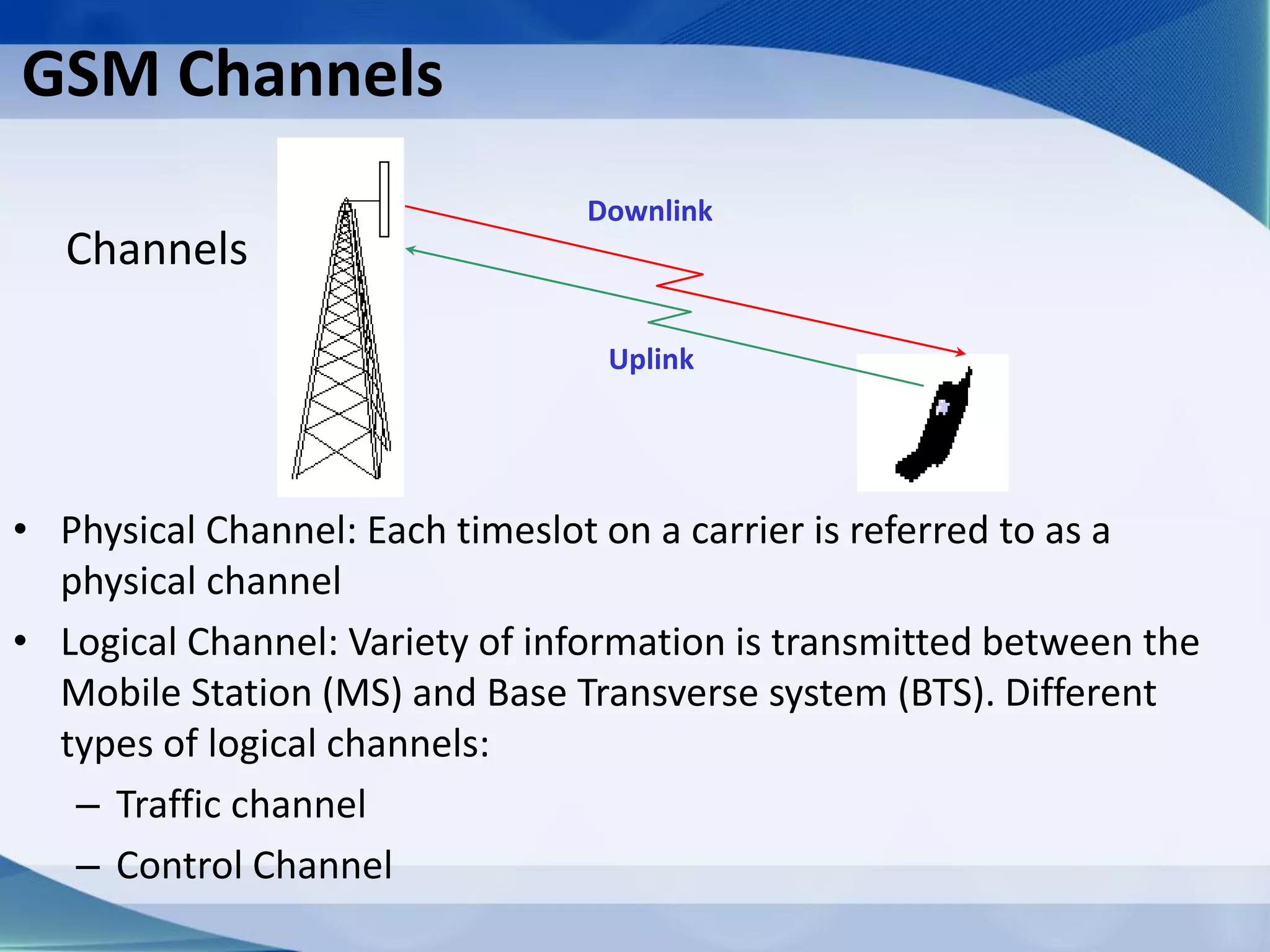 GSM Channels
• Physical Channel: Each timeslot on a carrier is referred to as a
physical channel
• Logical Channel: Variety of information is transmitted between the
Mobile Station (MS) and Base Transverse system (BTS). Different
types of logical channels:
– Traffic channel
– Control Channel
Downlink
Uplink
Channels
 