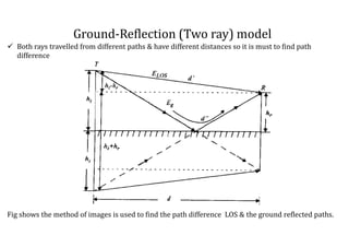Cellular Network -Ground Reflectio (Two Ray) Model.pdf
