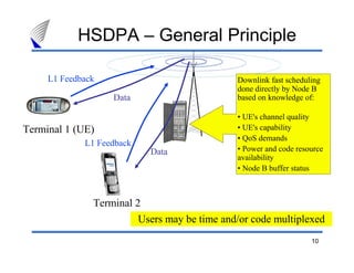 10
HSDPA – General Principle
Terminal 1 (UE)
Terminal 2
L1 Feedback
L1 Feedback
Data
Data
Downlink fast scheduling
done directly by Node B
based on knowledge of:
• UE's channel quality
• UE's capability
• QoS demands
• Power and code resource
availability
• Node B buffer status
Users may be time and/or code multiplexed
 