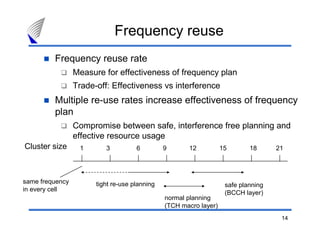 Frequency reuse
         Frequency reuse rate
                 Measure for effectiveness of frequency plan
                 Trade-off: Effectiveness vs interference
         Multiple re-use rates increase effectiveness of frequency
         plan
                 Compromise between safe, interference free planning and
                 effective resource usage
Cluster size      1       3          6         9      12           15       18      21




same frequency         tight re-use planning                        safe planning
in every cell
                                                                    (BCCH layer)
                                               normal planning
                                               (TCH macro layer)
                                                                                     14
 