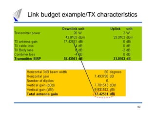 Link budget example/TX characteristics




                                     40
 