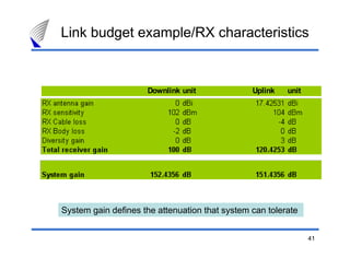 Link budget example/RX characteristics


                     Downlink unit              Uplink   unit




System gain defines the attenuation that system can tolerate


                                                                41
 