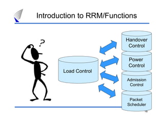 16
Introduction to RRM/Functions
Packet
Scheduler
Load Control
Admission
Control
Power
Control
Handover
Control
 