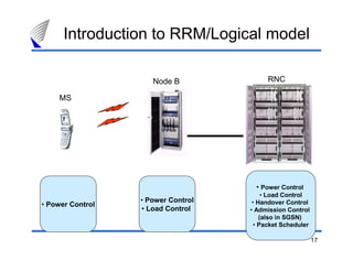 17
Introduction to RRM/Logical model
MS
Node B RNC
• Power Control
• Power Control
• Load Control
• Power Control
• Load Control
• Handover Control
• Admission Control
(also in SGSN)
• Packet Scheduler
 