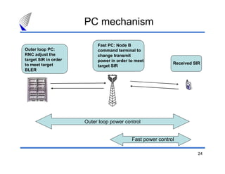 24
PC mechanism
Outer loop PC:
RNC adjust the
target SIR in order
to meet target
BLER
Fast PC: Node B
command terminal to
change transmit
power in order to meet
target SIR
Received SIR
Outer loop power control
Fast power control
 