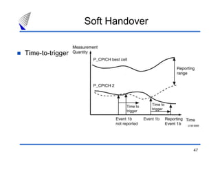 47
Time-to-trigger
Soft Handover
 