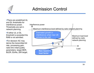 54
Load
Interference power
Maximum interference level defined by radio network planning
?
Estimated growth in
interference when new UE
arrives to the cell
New bearer’s
load factor
Maximum load level
defined by radio
network planning
There are predefined UL
and DL thresholds for
interference power.
Thresholds are set in
network planning.
If either UL or DL
threshold is exceeded the
RAB is not admitted.
For decision AC may
derive the transmitted bit
rate, processing gain,
radio link initial quality
parameters, target BER,
BLER, Eb/No, SIR target.
Admission Control
 