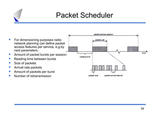 58
For dimensioning purposes radio
network planning can define packet
access features per service, e.g.by
next parameters:
Amount of packet bursts per session
Reading time between bursts
Size of packets
Arrival rate packets
Amount of packets per burst
Number of retransmission
Packet Scheduler
 