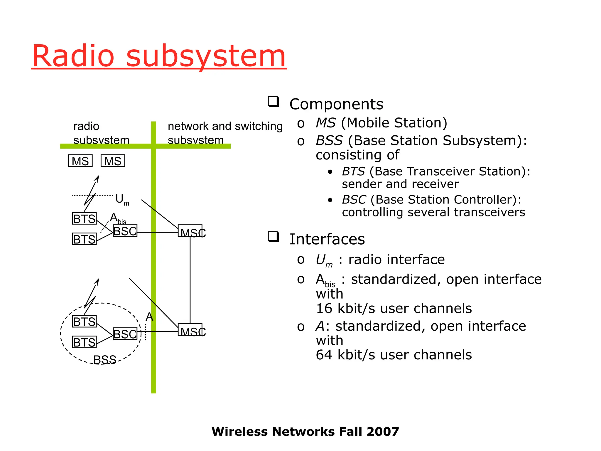 Wireless Networks Fall 2007
Radio subsystem
 Components
o MS (Mobile Station)
o BSS (Base Station Subsystem):
consisting of
• BTS (Base Transceiver Station):
sender and receiver
• BSC (Base Station Controller):
controlling several transceivers
 Interfaces
o Um : radio interface
o Abis : standardized, open interface
with
16 kbit/s user channels
o A: standardized, open interface
with
64 kbit/s user channels
Um
Abis
A
BSS
radio
subsystem
network and switching
subsystem
MS MS
BTS
BSC MSC
BTS
BTS
BSC
BTS
MSC
 