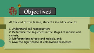 Cellular Reproduction microbiologyy.pptx