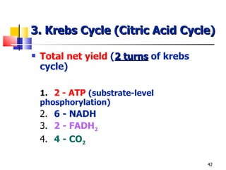 3. Krebs Cycle (Citric Acid Cycle) Total net yield   ( 2 turns   of krebs cycle) 1. 2 - ATP  (substrate-level phosphorylation) 2. 6 - NADH 3. 2 - FADH 2 4. 4 - CO 2 