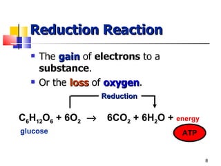 Reduction Reaction The  gain  of  electrons  to a  substance . Or the  loss  of  oxygen . glucose ATP C 6 H 12 O 6  + 6O 2    6CO 2  + 6H 2 O +  energy Reduction 