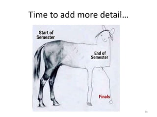 Time to add more detail…
16
 