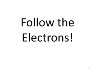 Follow the
Electrons!
36
 