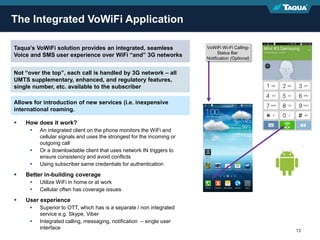 Proprietary & Confidential 13
 How does it work?
 An integrated client on the phone monitors the WiFi and
cellular signals and uses the strongest for the incoming or
outgoing call
 Or a downloadable client that uses network IN triggers to
ensure consistency and avoid conflicts
 Using subscriber same credentials for authentication
 Better in-building coverage
 Utilize WiFi in home or at work
 Cellular often has coverage issues
 User experience
 Superior to OTT, which has is a separate / non integrated
service e.g. Skype, Viber
 Integrated calling, messaging, notification – single user
interface
The Integrated VoWiFi Application
VoWiFi Wi-Fi Calling-
Status Bar
Notification (Optional)
Taqua’s VoWiFi solution provides an integrated, seamless
Voice and SMS user experience over WiFi “and” 3G networks
Not “over the top”, each call is handled by 3G network – all
UMTS supplementary, enhanced, and regulatory features,
single number, etc. available to the subscriber
Allows for introduction of new services (i.e. inexpensive
international roaming.
 