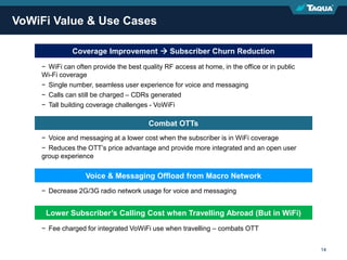 Proprietary & Confidential 14
VoWiFi Value & Use Cases
Coverage Improvement  Subscriber Churn Reduction
− WiFi can often provide the best quality RF access at home, in the office or in public
Wi-Fi coverage
− Single number, seamless user experience for voice and messaging
− Calls can still be charged – CDRs generated
− Tall building coverage challenges - VoWiFi
Combat OTTs
− Voice and messaging at a lower cost when the subscriber is in WiFi coverage
− Reduces the OTT’s price advantage and provide more integrated and an open user
group experience
Voice & Messaging Offload from Macro Network
− Decrease 2G/3G radio network usage for voice and messaging
Lower Subscriber’s Calling Cost when Travelling Abroad (But in WiFi)
− Fee charged for integrated VoWiFi use when travelling – combats OTT
 